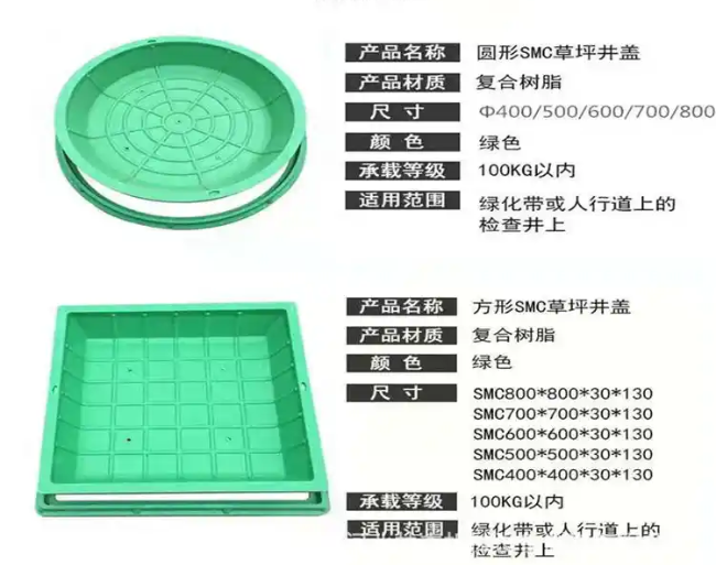 平昌树脂复合种植井盖展示
